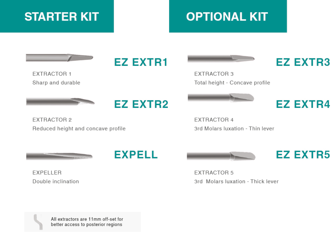 MMER Easyroot, med håndstykke og instrument starter kit - Image 2